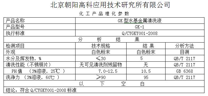 車(chē)輛清洗劑參數(shù)截圖.jpg
